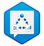 MS-900 Microsoft 365 Fundamentals